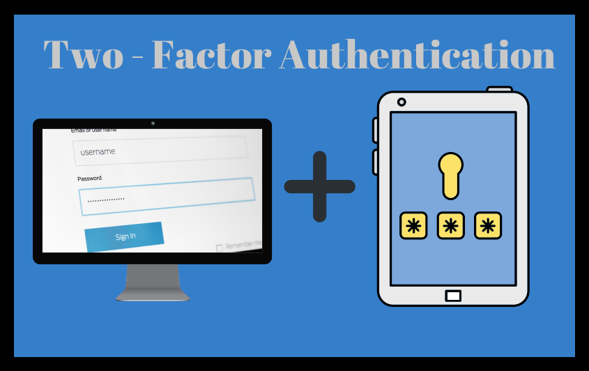 TwoFactor Authentication in Microsoft 365